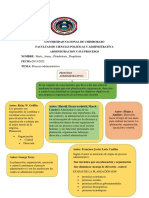 Taller Finai de Administracion