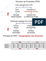 Planification - PDP (MPS) (1)