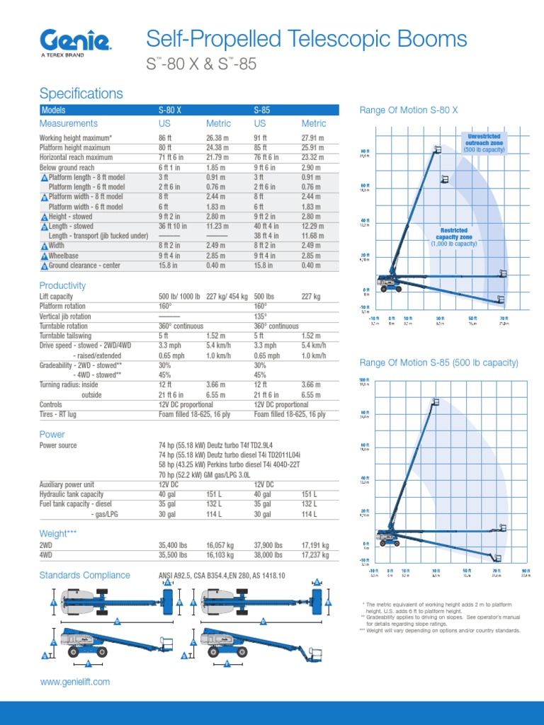 Genie S80 Telescopic Boom Lift Specifications PDF Engines Vehicles