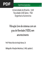 Aula 1 - Sistemas Com 1 GDL Sem Amortecimento