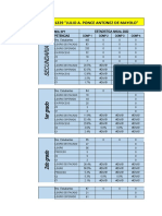 Estadistica Anual 2022 Ept 1-5 Grado