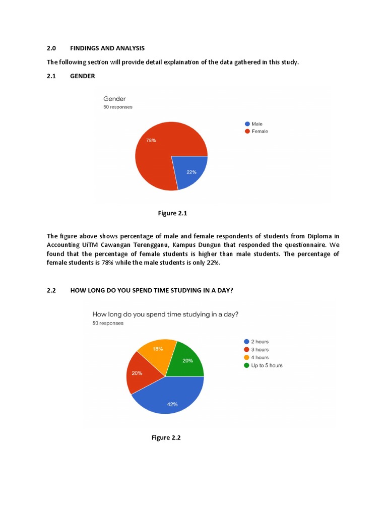 group-report-time-management-pdf