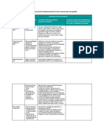 Matriz 4 IIGG 10-11-2022