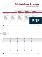 Linha do tempo da empresa com 5 etapas