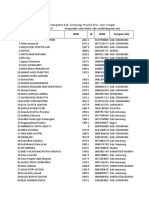 Daftar - PD-SD Negeri Candirejo 01-2018!08!06 09-31-37