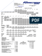ListaDePrecios - Ferrecabsa OCT22