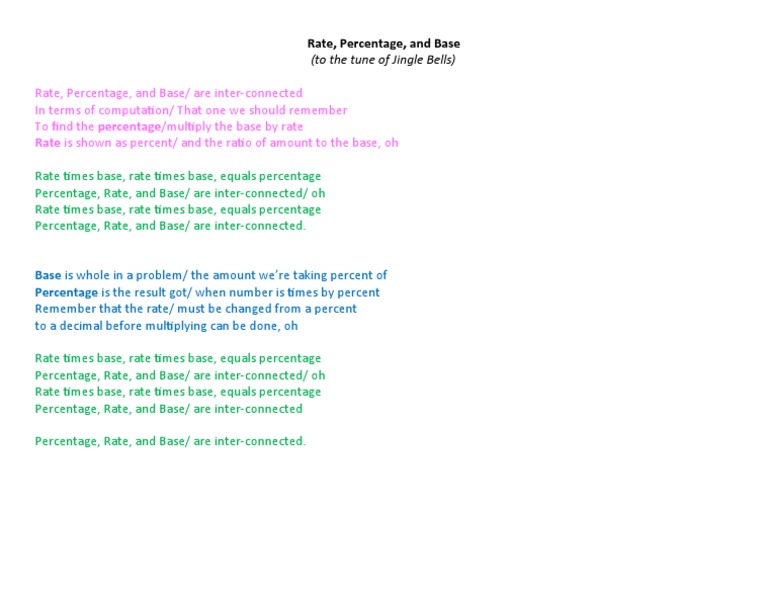 Percent Base Rate Triangle