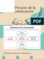 Elementos de La Comunicacion