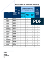 Bahasa Tamil FASA 2