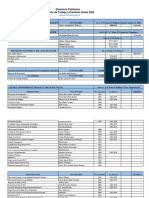 Directorio Telefonico 2019 Planta Central