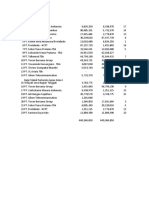 Realisasi Pendapatan Retribusi 2021