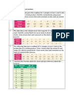 Case Study Control Chart For Variable and Attribute