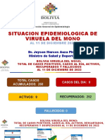 Situación de Viruela Del Mono, 11-12-2022