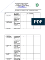 2.1.4.3 Bukti Dan Hasil Monitoring Ceklist