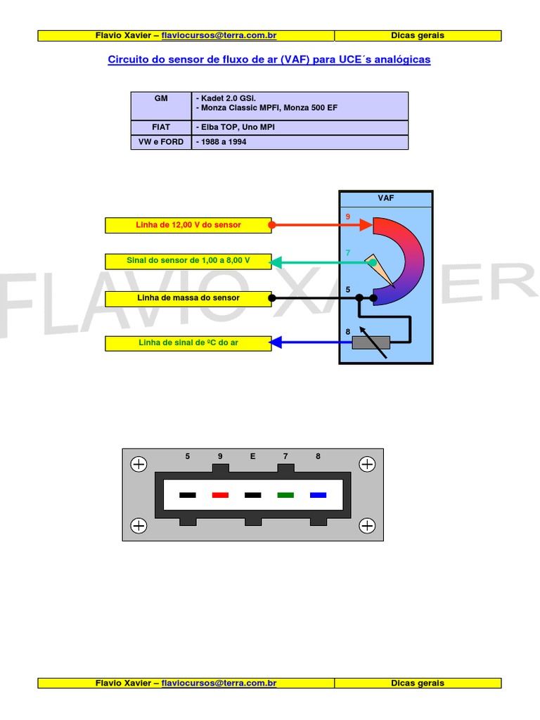 Circuito do Sensor VAF para UCEs | PDF
