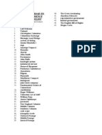 Chapter 2 - Road To Independence Part I Term List