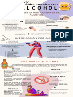 Trastornos Relacionados Con El Alcohol