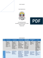 Cuadro Comparativo