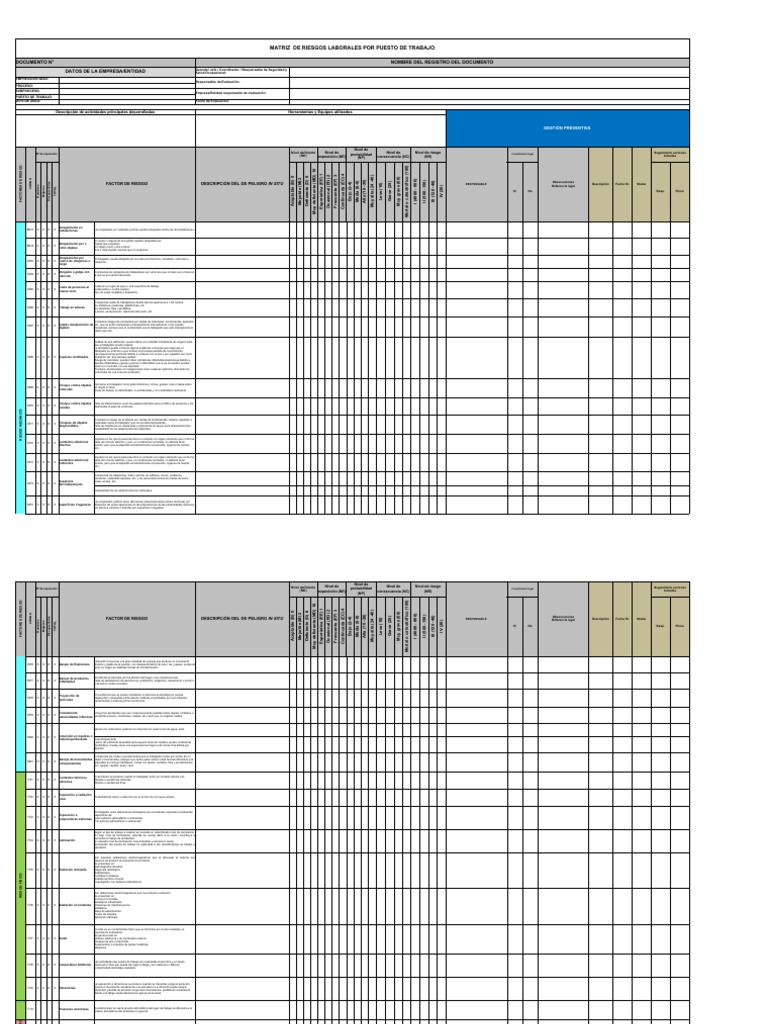 Matriz de riesgos laborales ntp 330 pdf qu mica naturaleza