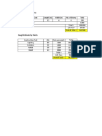 Electrical Estimate Rev1 Template