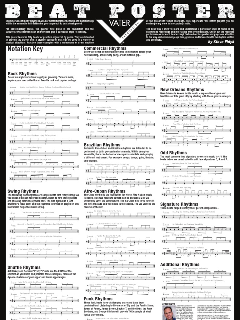 Diverse Beats for Drumming Practice | PDF | Language Arts & Discipline ...
