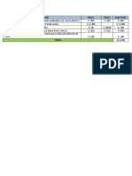 Cotización Ampliación de Potencia Monofásico A Trifásico.