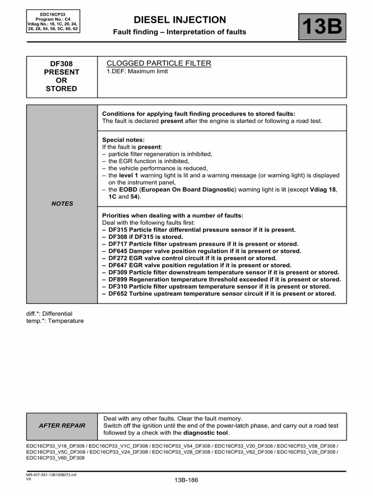 DF 308 | PDF