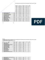 Nilai Pai Harian Pts Dan Pas Kelas 1 S.D 6 TP 2022-2023 (Semester 1)