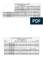 Preboard Practical Schedule Class 12 2022 23