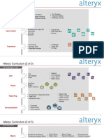 Alteryx Course Structure