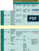 Infecciones Intrauterinas y Neonatología