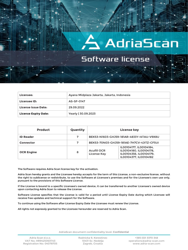 Ayana midplaza jakarta adria scan id reader software license 2022 1