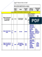 Taller #6 Objetivos de Calidad