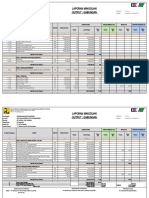 Laporan Mingguan Dalkot BPP - 19