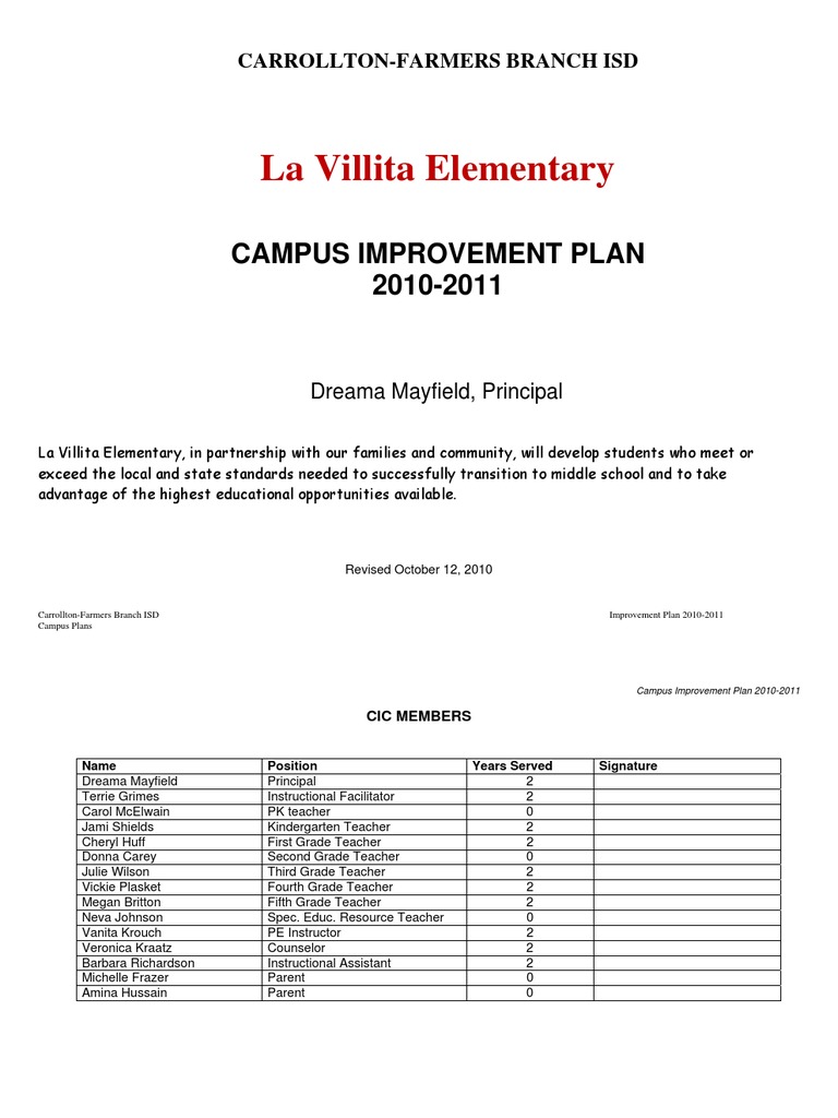 20102011 Campus Improvement Plan La Villita Elementary And
