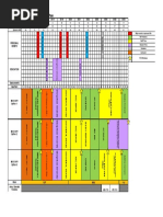 Army Officer Career Timeline Template | PDF | Educational Years ...