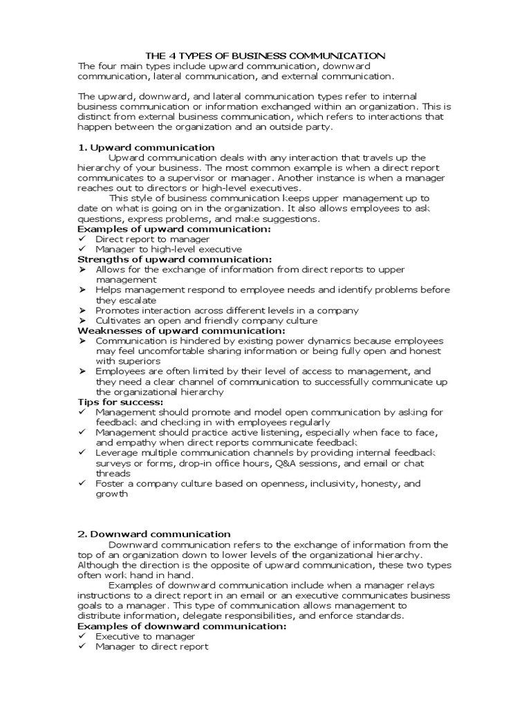Four Types of Business Communication | PDF | Communication | Collaboration