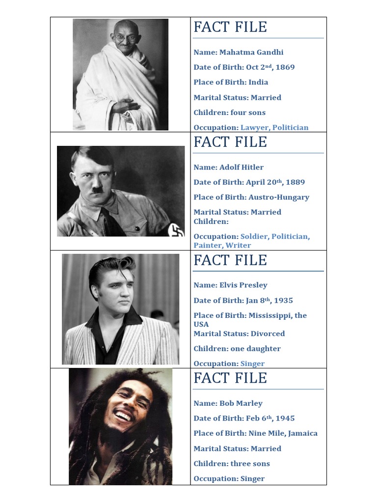 20th Century Famous People | PDF
