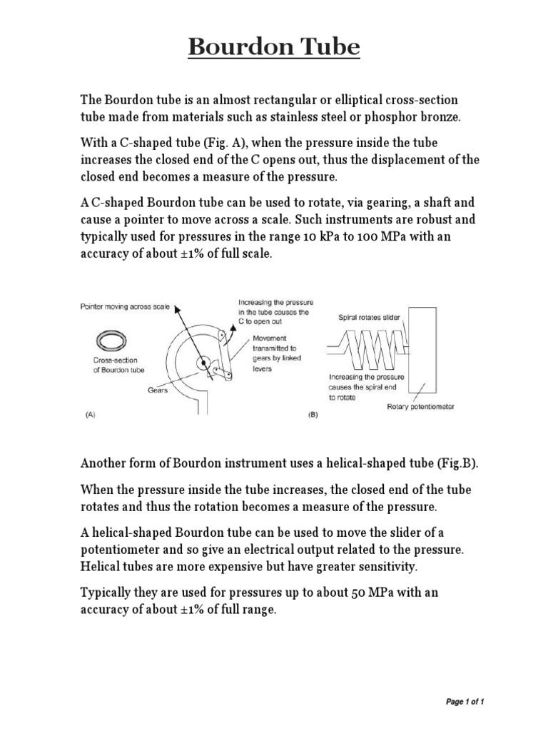 Bourdon Tube PDF