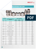 Glands PDF