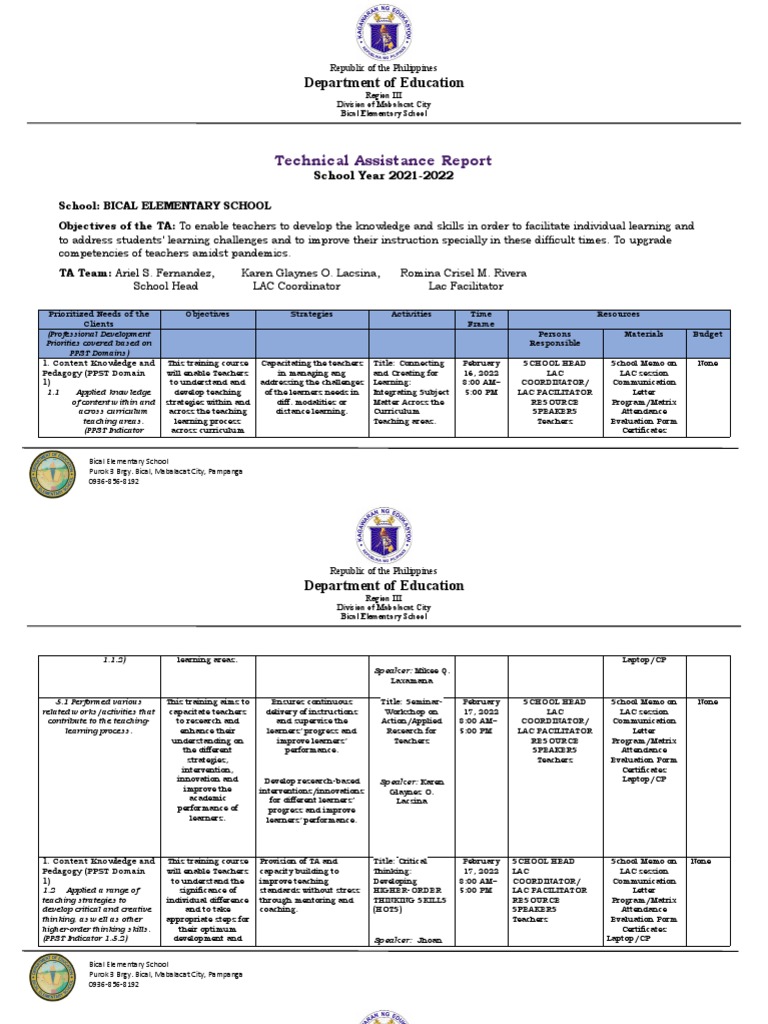 Technical Assistance Report for Teachers | PDF | Teaching Method | Teachers