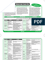 MED CHEST RX v7