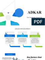 Adkar: The Fourteenth Grouptle Youth Facilitator