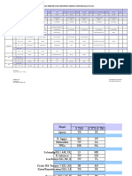 Jadwal Ujian Semester Ganjil