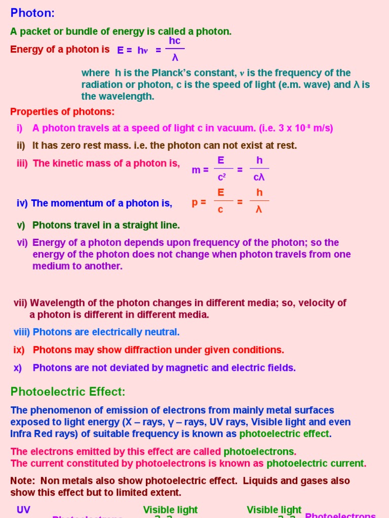 Dual Nature | PDF | Photoelectric Effect | Photon