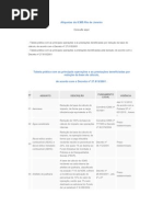 Download Alquotas do ICMS Rio de Janeiro by Edmilson Lins Machado SN61565048 doc pdf