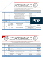 Rundown Final Natal 2022