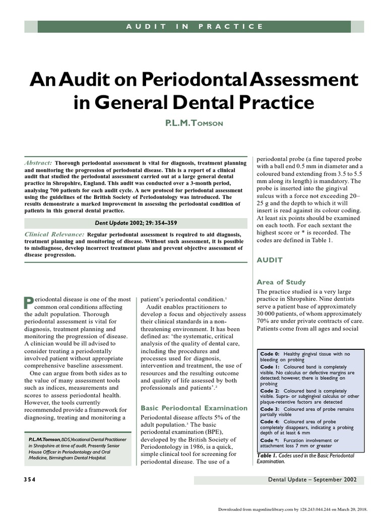 An Audit On Periodontal Assessment in General Dental Practice (Dental