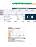 PTG B2 - Vietinbank