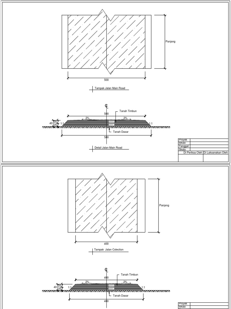 Gambar Jalan Kebun PDF